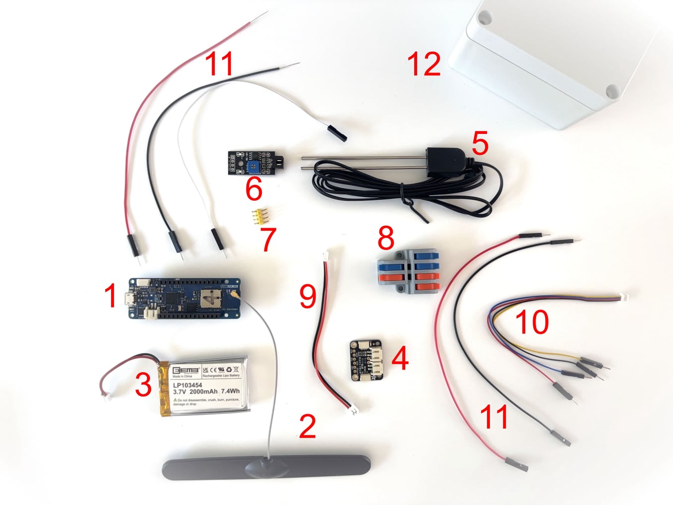 The components