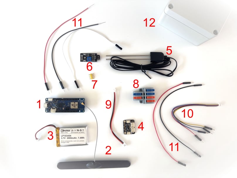 The components