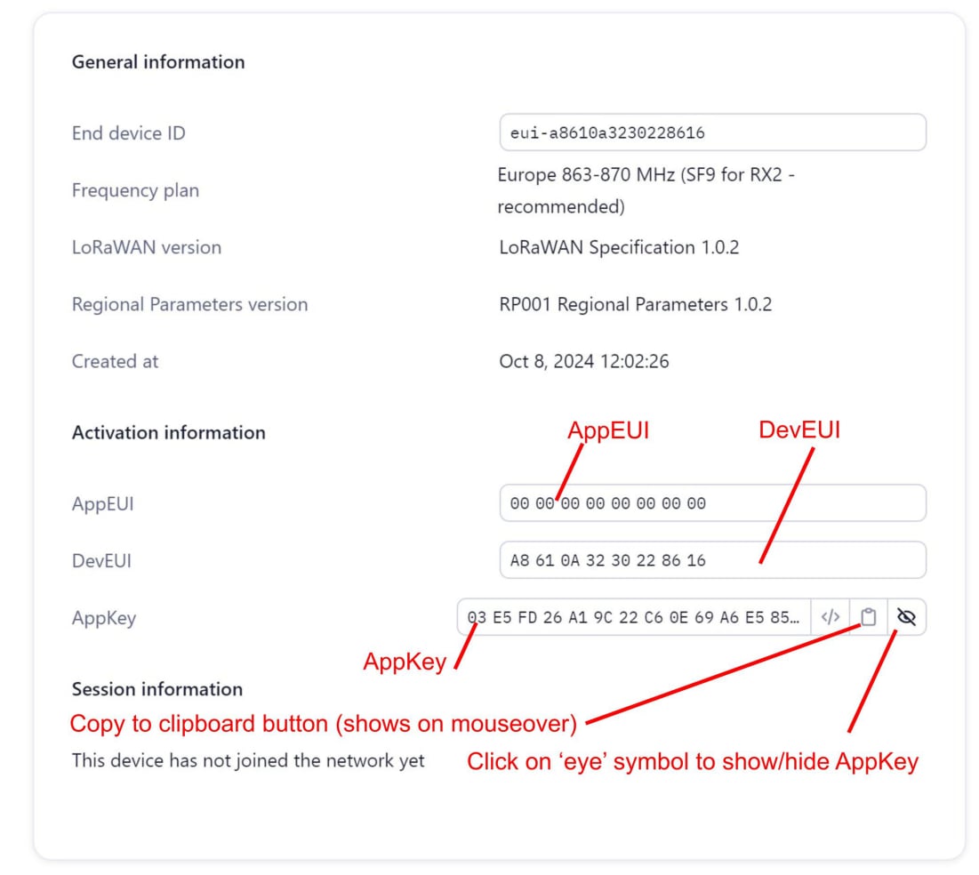 Device overview detail