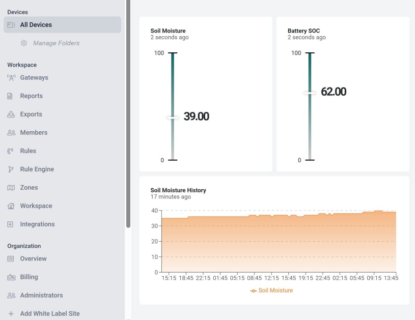 Datacake soil moisture display