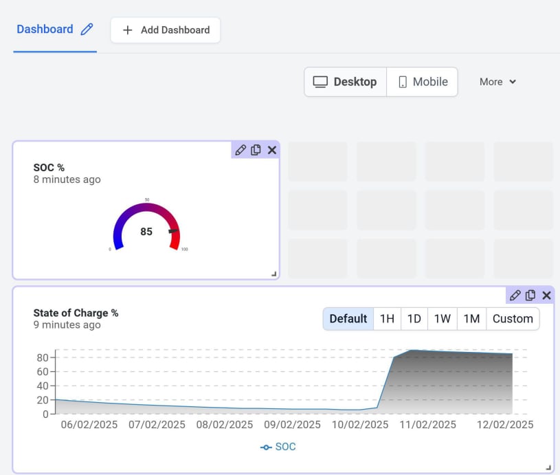 Battery state of charge