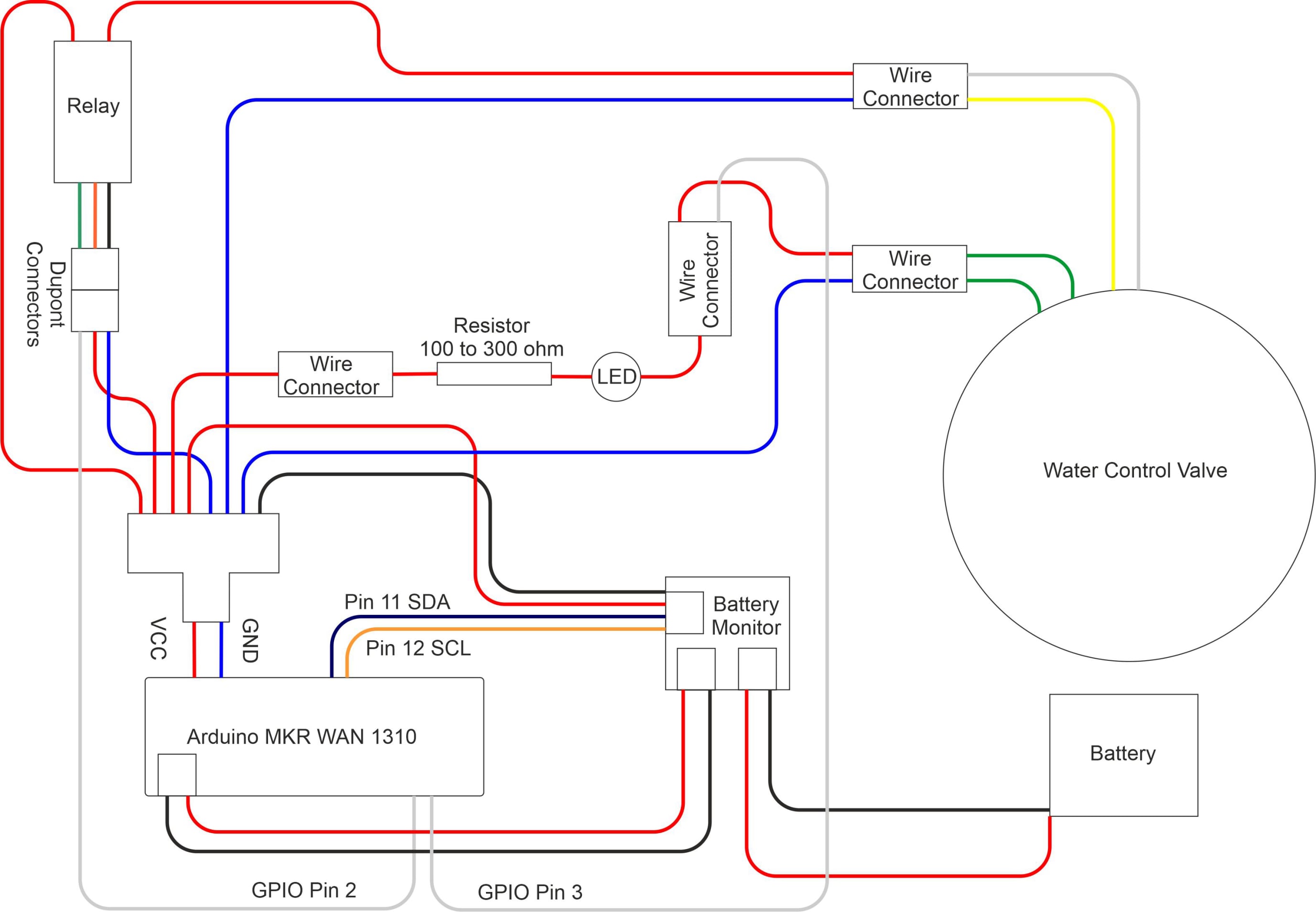 Water control wiring